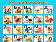 Русский алфавит по порядку печатных, заглавных и прописных букв от А до Я, пронумерованный в прямом и обратном порядке: фото, распечатать