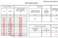 Образец заполнения записки-расчета при увольнении Расчет форма т 61