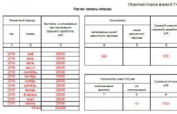 Образец заполнения записки-расчета при увольнении Расчет форма т 61