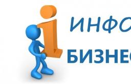 Про инфопродукты. Что такое инфопродукт